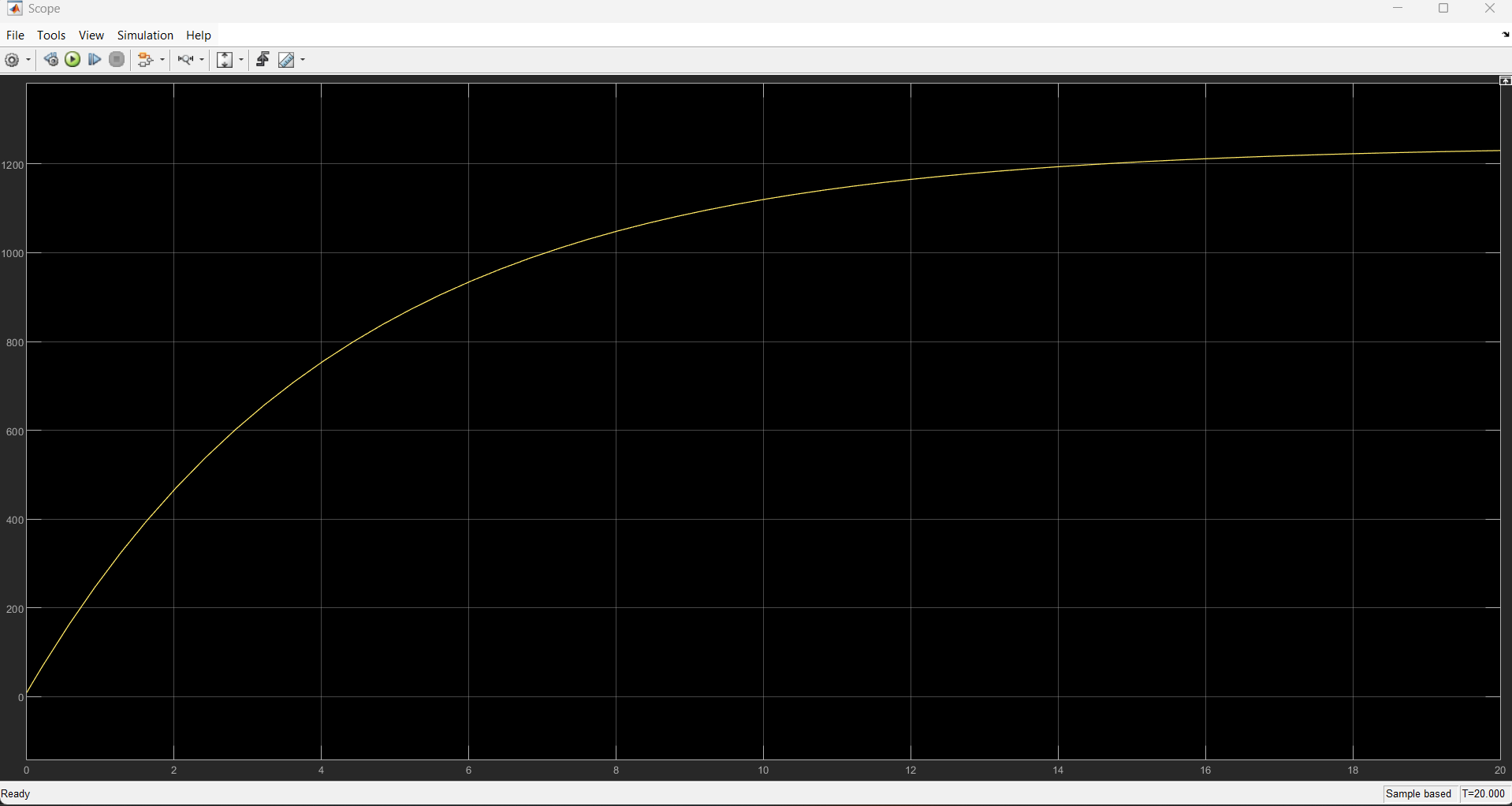 Simulated Output Voltage with Passive Filter